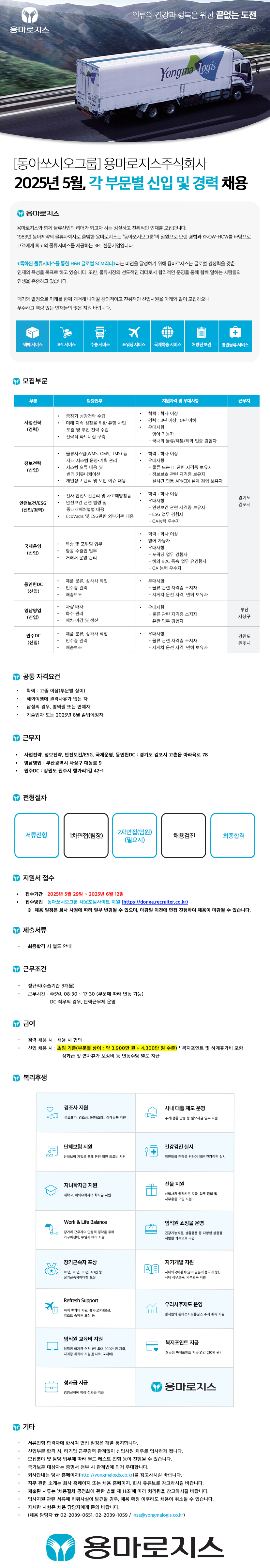 Contents image
